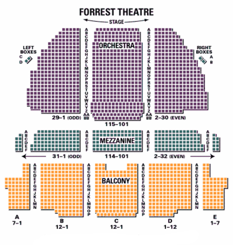 Forrest Theatre Seating Chart - Theatre In Philly