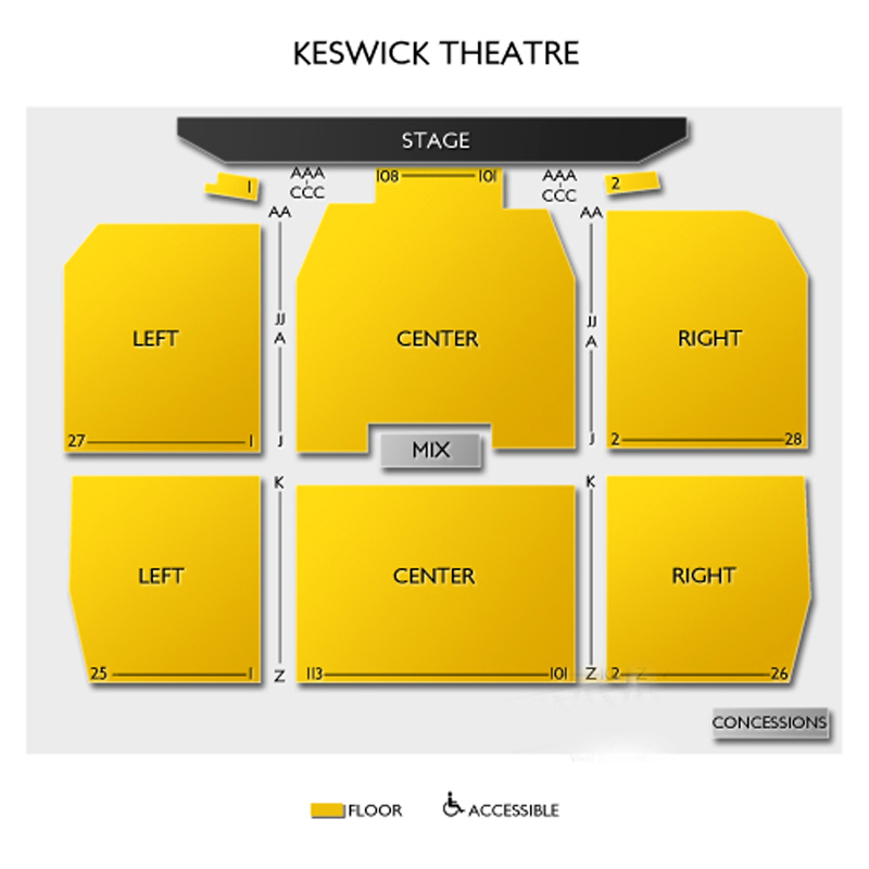Keswick Theatre Seating Chart - Theatre In Philly
