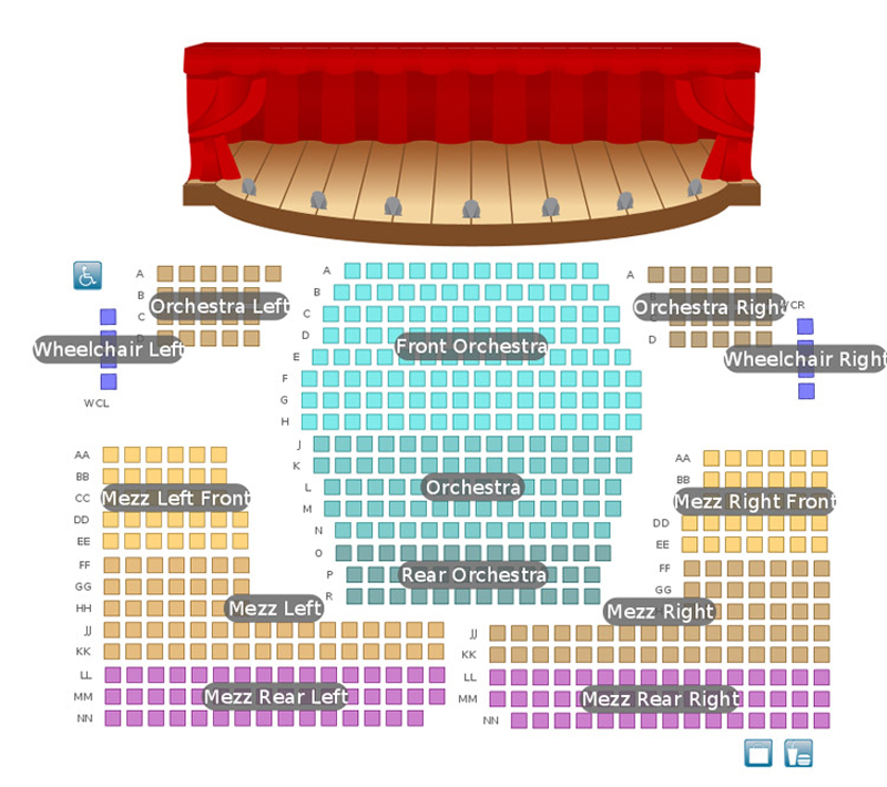 Penn's Landing Playhouse Seating Chart